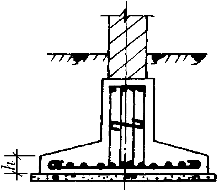 四、擴(kuò)展基礎(chǔ)